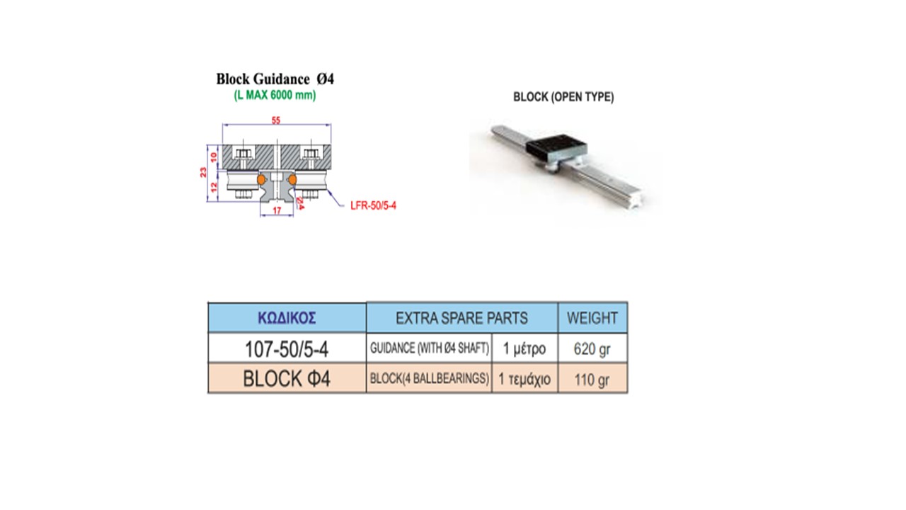 Ø4 Block Guidance - Aluminium Profile