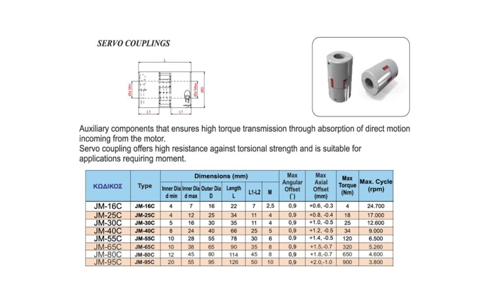 Servo Couplings Aluminium Profile